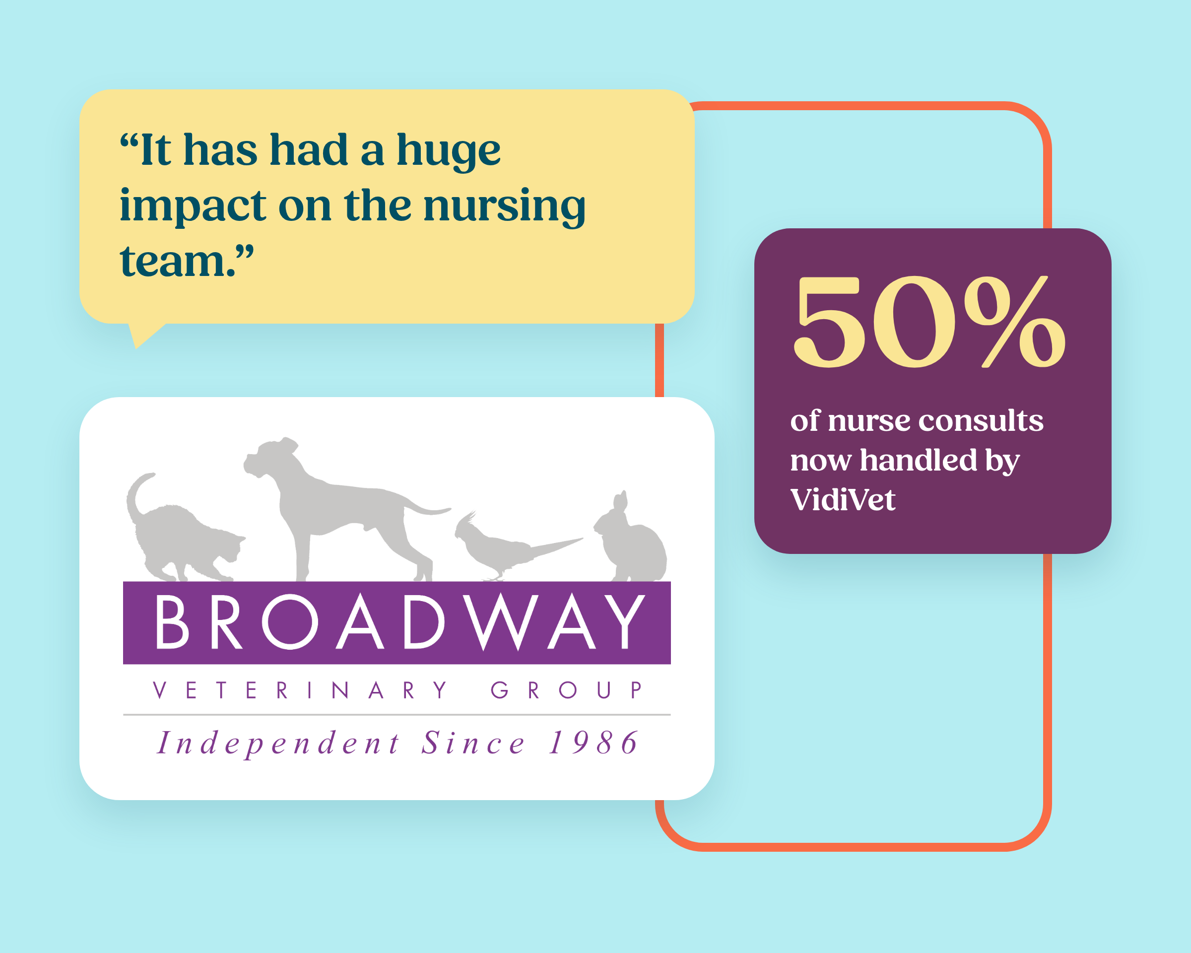 Broadway veterinary group logo with testimonial quotes